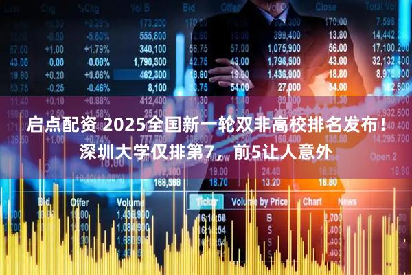 启点配资 2025全国新一轮双非高校排名发布!深圳大学仅排第7,前5让人意外